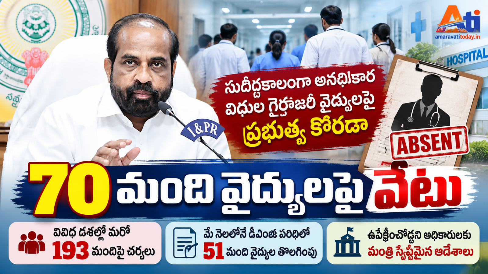 70 మంది వైద్యులపై వేటు